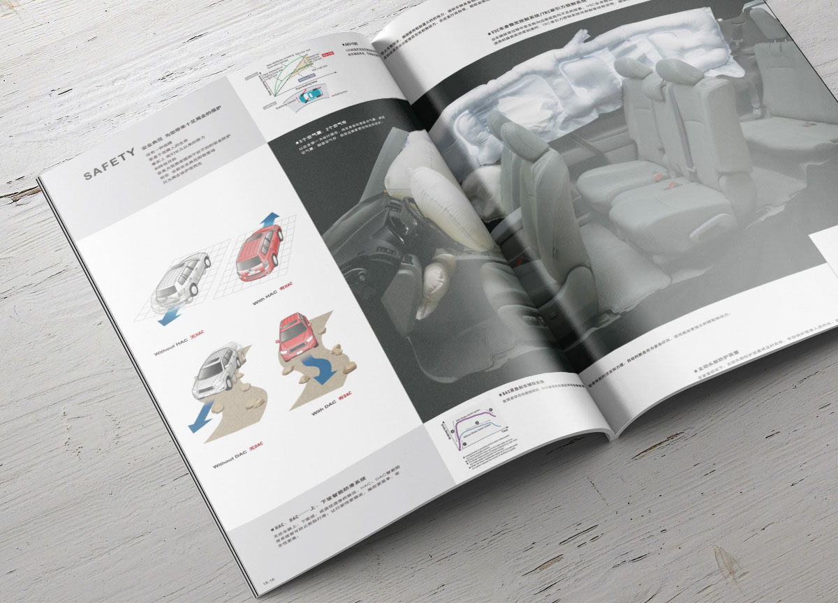 豐田畫冊展示